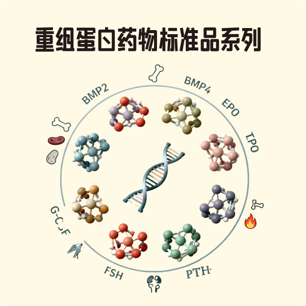 现货重组蛋白药物标准品（研究用）促销中