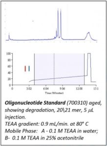 Oligonucleotide-Standard-Aged-2-1-219x300.jpg