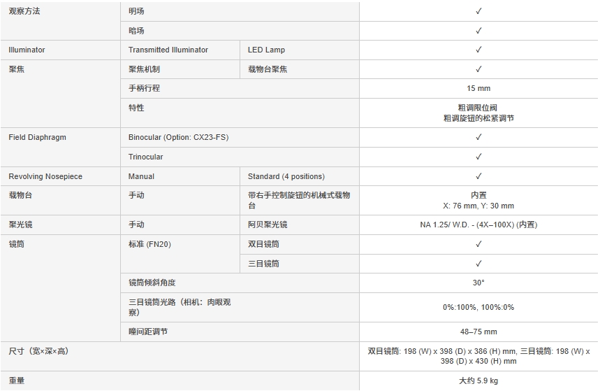 CX23产品参数.png