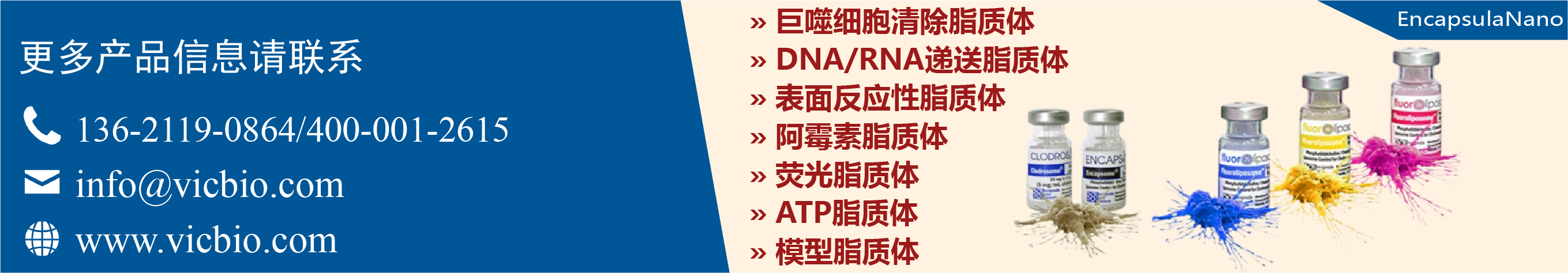 Encapsula NanoSciences
