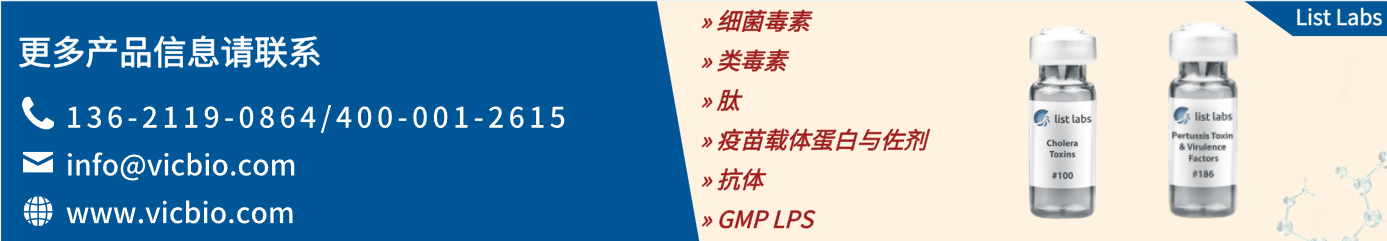 List Labs