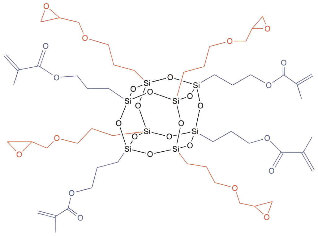 Glycidyl Methacryl POSS