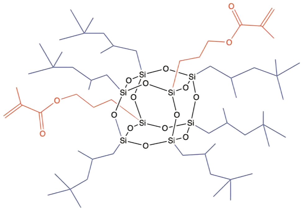 Methacryl i-Octyl POSS