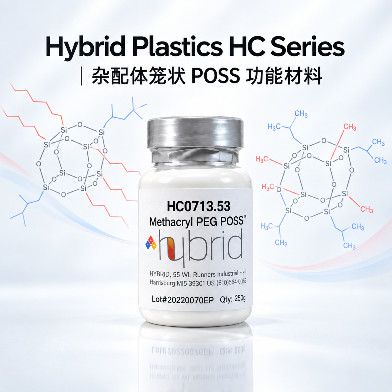 HeteroCage POSS® 杂配体笼状 POSS 功能材料 | Hybrid Plastics