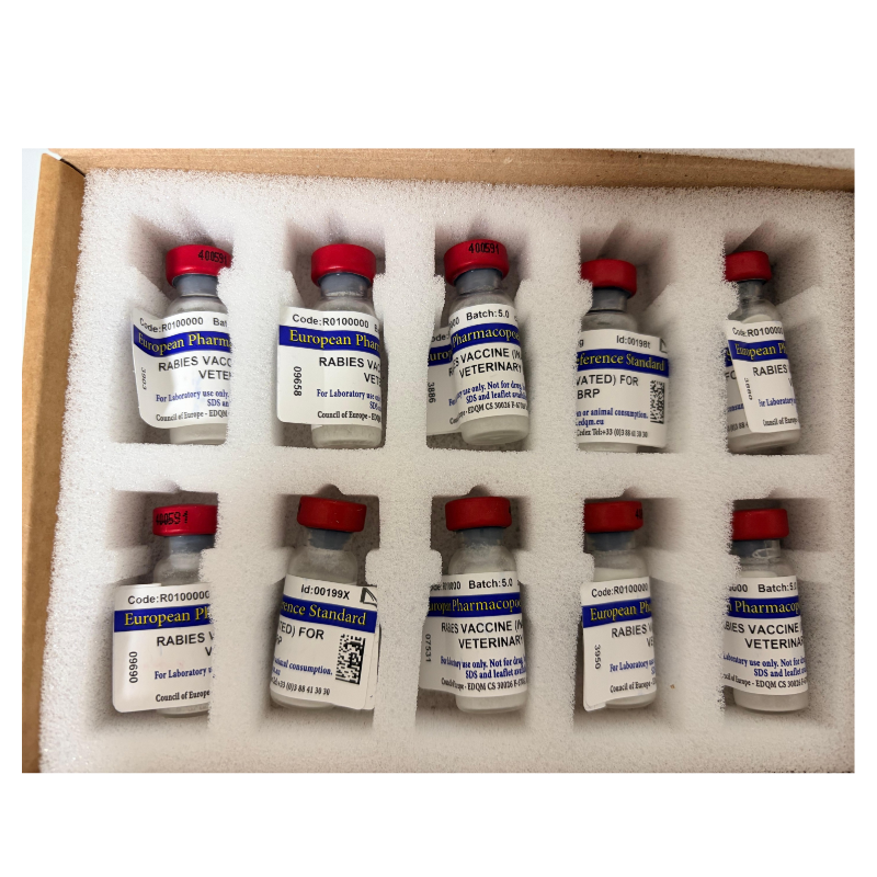 Rabies Vaccine (Inactivated) for Veterinary Use BRP