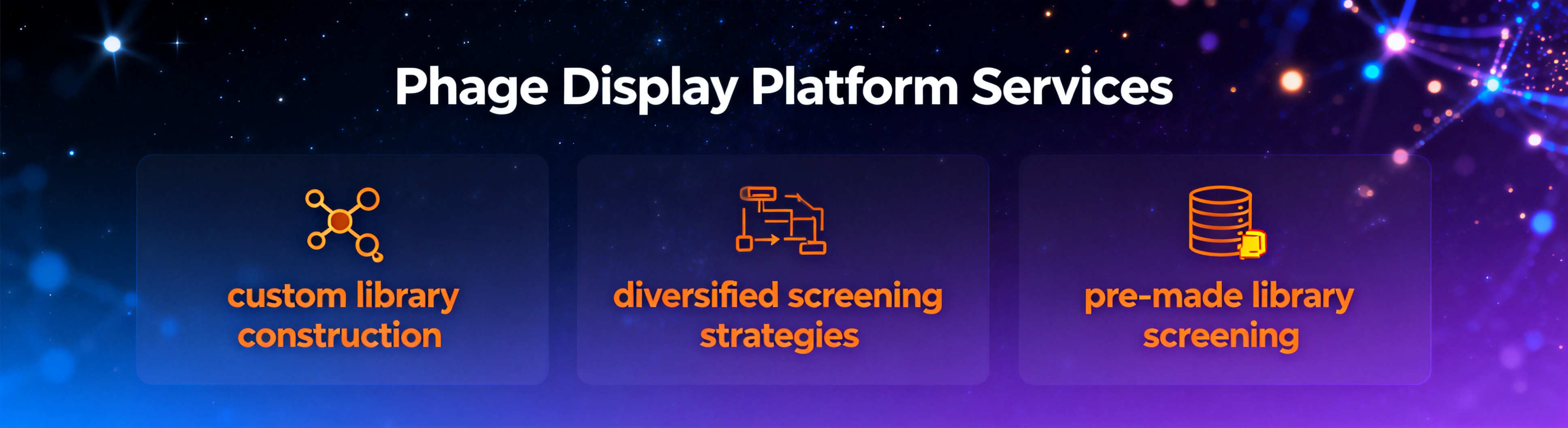 Phage Display Platform Services Phage Display Platform Services